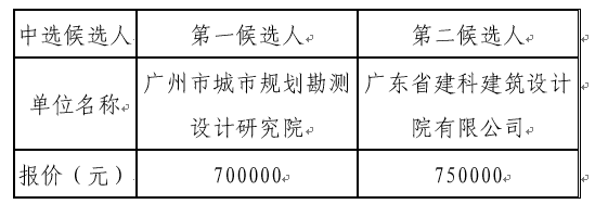 1622037638312812.png image.png