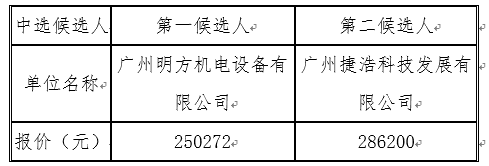 1631698383252742.png image.png