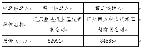 1631783326144722.png image.png