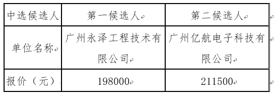 1633690428545994.png image.png