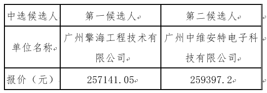 1634292337400383.png image.png