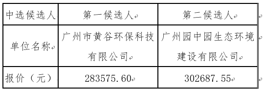 1636356625298564.png image.png