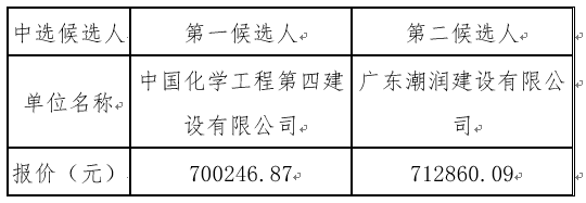 1638857692502183.png image.png