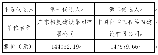 1638871316976362.png image.png