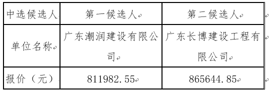 1639479110927257.png image.png