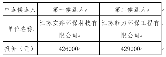 1639735429725094.png image.png