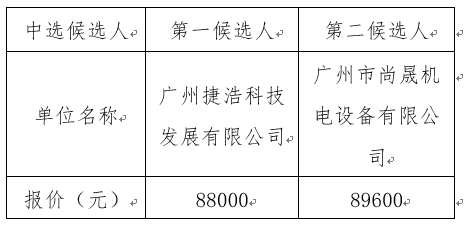 1640080034303846.png image.png