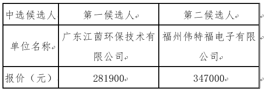 1640080361953860.png image.png