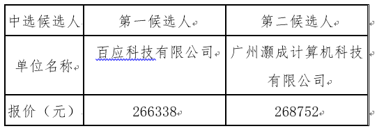 1645665858659399.png image.png