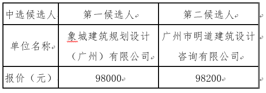 1646386494402797.png image.png