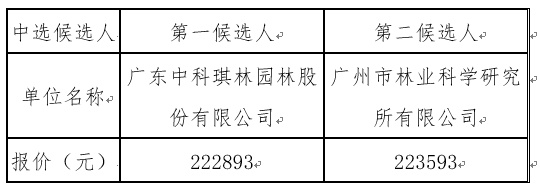 1646386543887899.png image.png