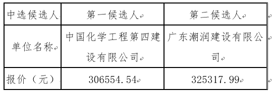 1647247178107986.png image.png