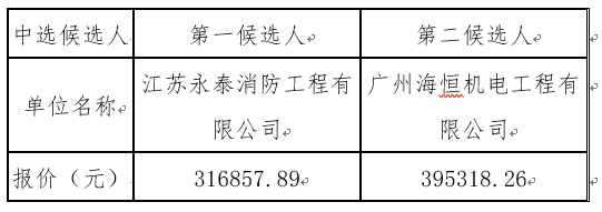 1647247247693719.png image.png