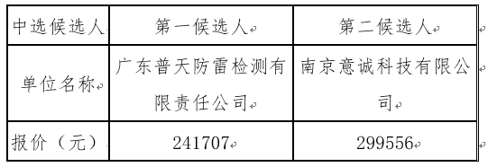 1652434870173723.png image.png