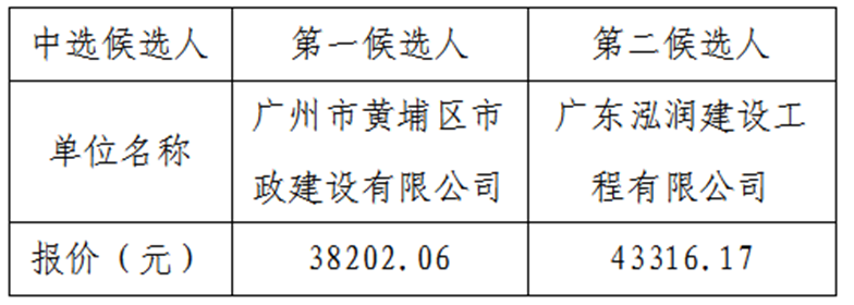 1653529432122073.png image.png