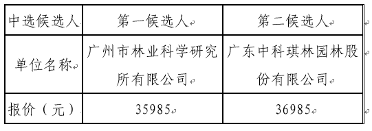 1654767256700610.png image.png