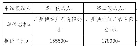 1655891695468105.png image.png