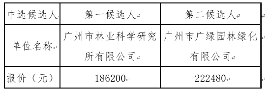 1656069336748897.png image.png