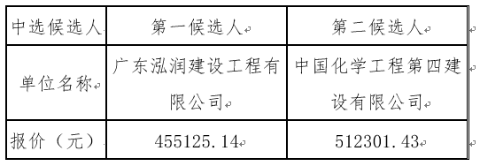 1656069469275895.png image.png