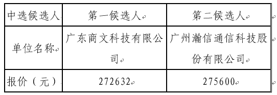 1656495176540283.png image.png