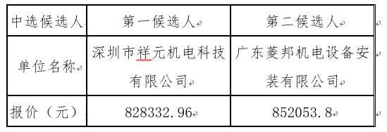 1659436192809570.png image.png