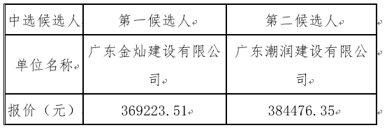 1660728926325489.png image.png