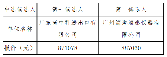 1660907677130291.png image.png