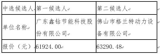 1661419564868266.png image.png