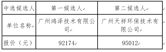 1661867699508731.png image.png