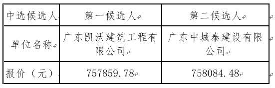 1662119716301310.png image.png