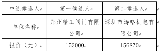 1663845220519533.png image.png