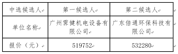 1665315751865217.png image.png