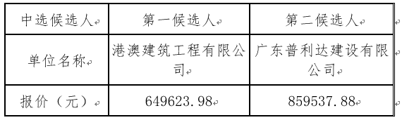 1665315942807570.png image.png