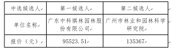 1666862002367160.png image.png