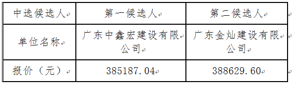 1666952134484050.png image.png