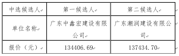 1668600281518864.png image.png