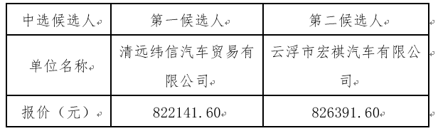 1668684663212718.png image.png