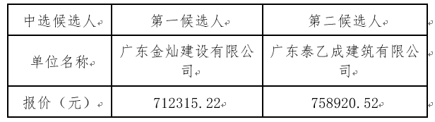 1668684715285307.png image.png