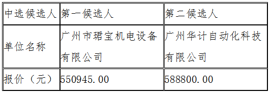 1672394069482744.png image.png