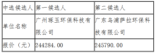 1672394183573363.png image.png