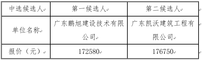 1675935030260013.png image.png