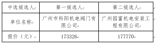 1676023944587411.png image.png