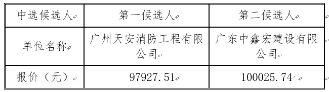 1676542476490062.png image.png