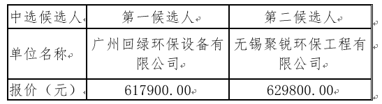 1681116671490651.png image.png