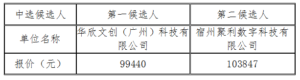 1681460608244697.png image.png