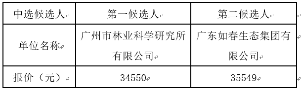 1682075938824400.png image.png