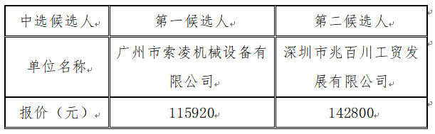 1685440435824233.png image.png