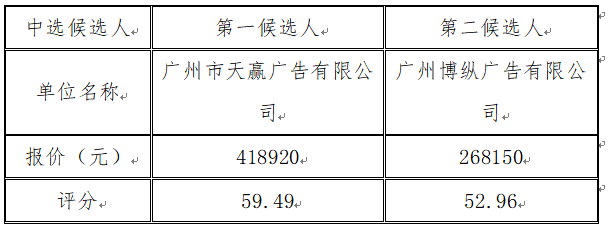 1686218262806234.png image.png