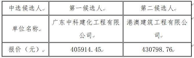 1686303823933755.png image.png