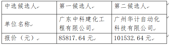 1689153956743950.png image.png